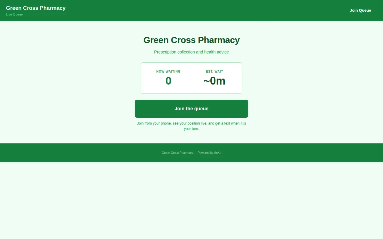 Pharmacy theme preview